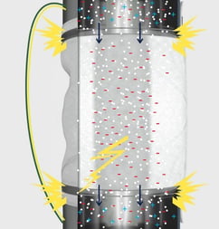 Graphic of static discharge in non-BFM® connectors